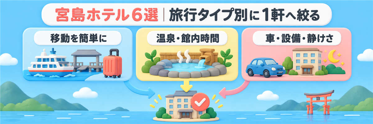 宮島ホテル6選|旅行タイプ別に1軒へ絞る